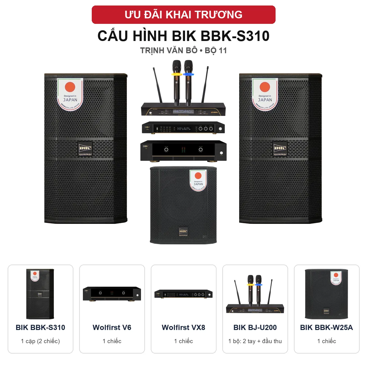 Cấu hình và số lượng thiết bị - Trịnh Văn Bô bộ 11