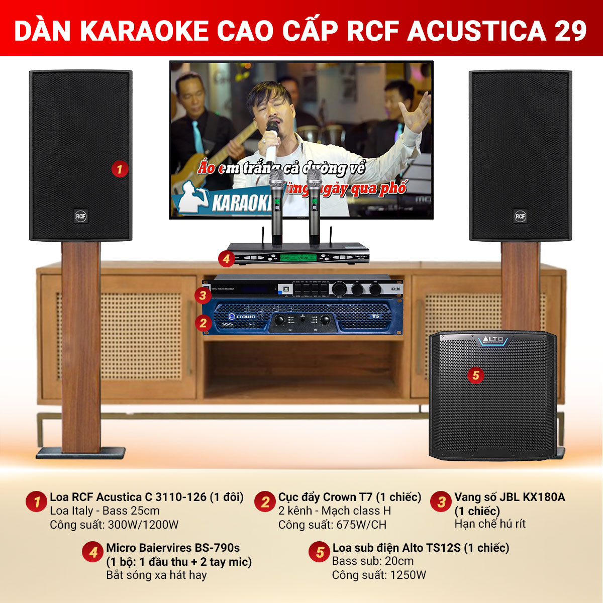 D&agrave;n karaoke cao cấp RCF Acustica 29