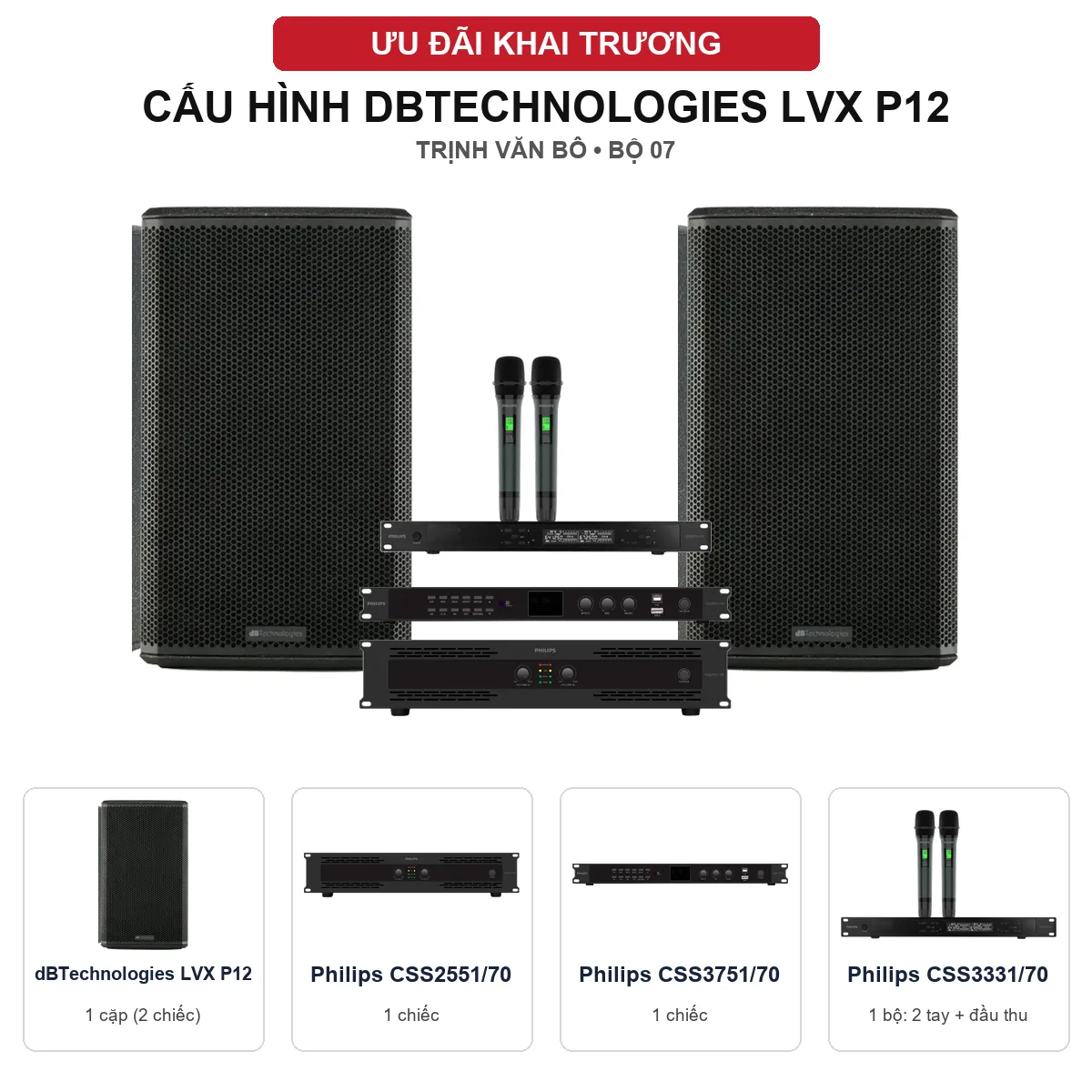 Cấu hình và số lượng thiết bị - Trịnh Văn Bô bộ 07