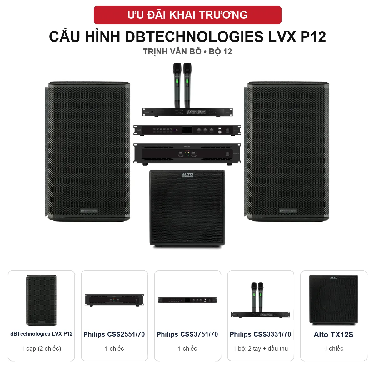 Cấu hình và số lượng thiết bị - Trịnh Văn Bô bộ 12