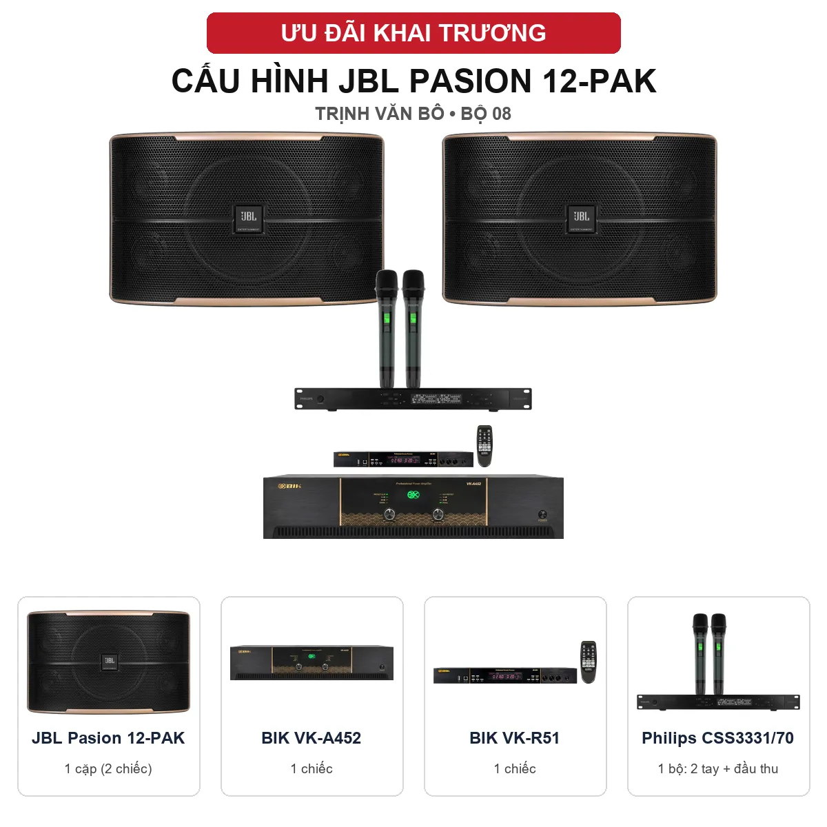 Cấu hình và số lượng thiết bị - Trịnh Văn Bô bộ 08