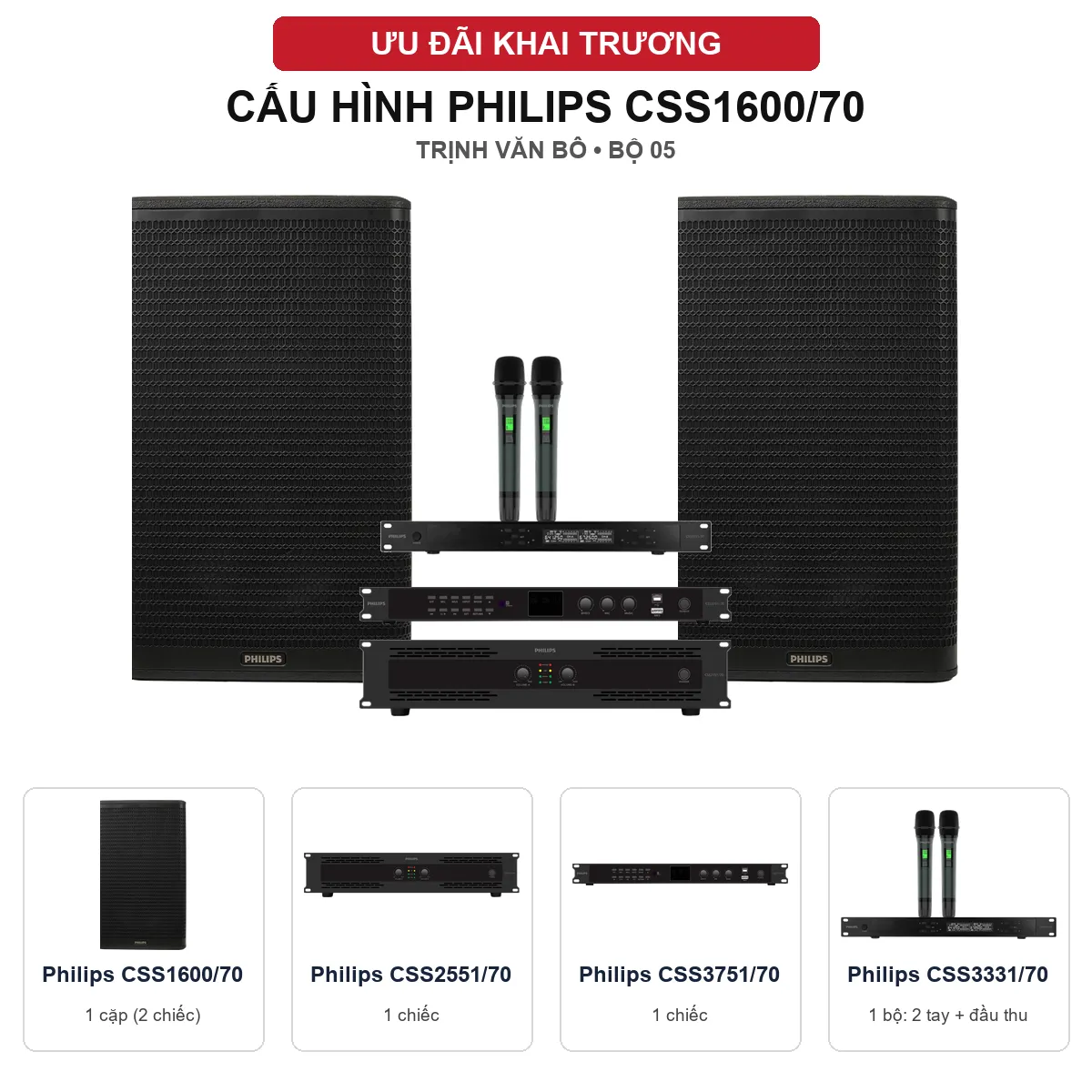Cấu hình và số lượng thiết bị - Trịnh Văn Bô bộ 05