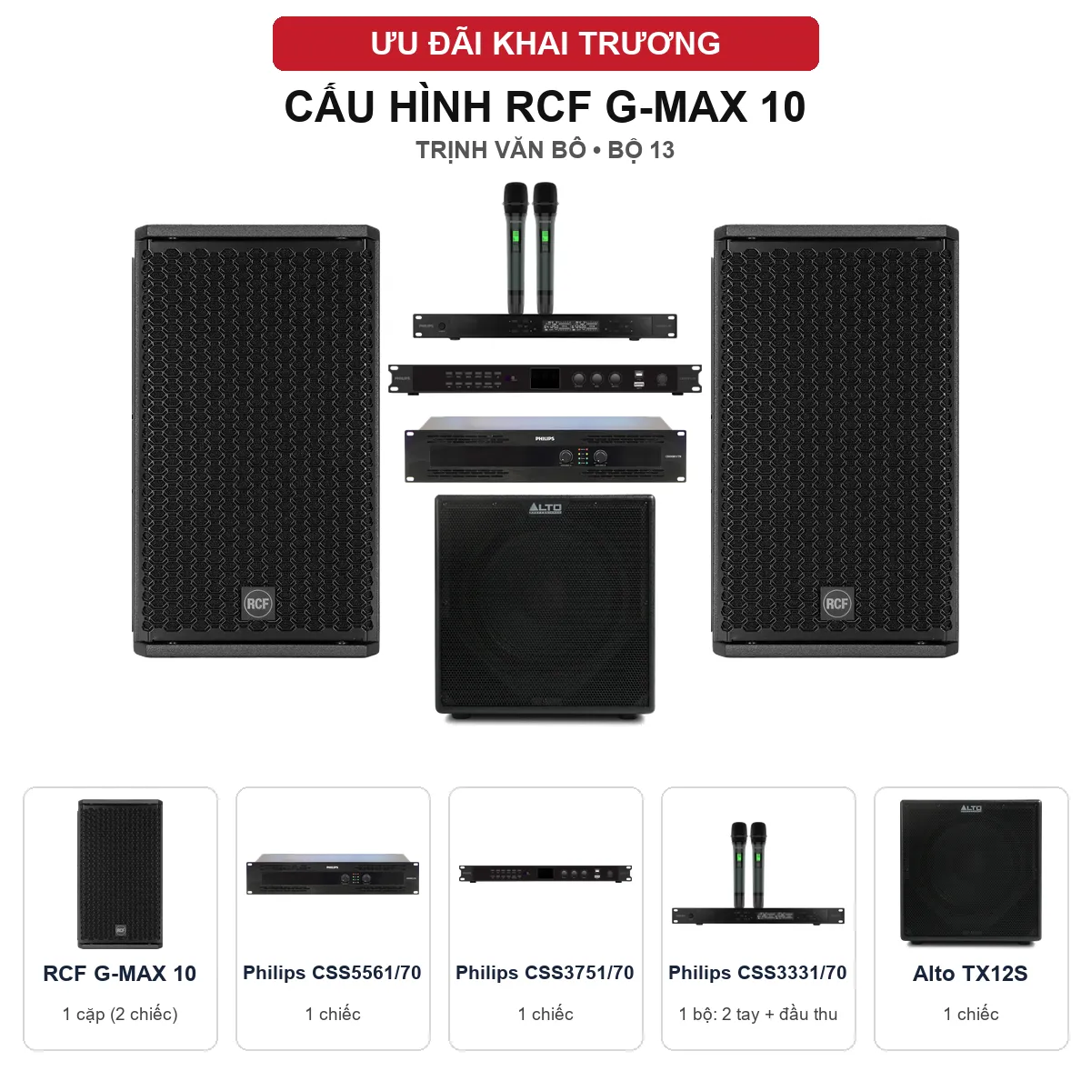 Cấu hình và số lượng thiết bị - Trịnh Văn Bô bộ 13