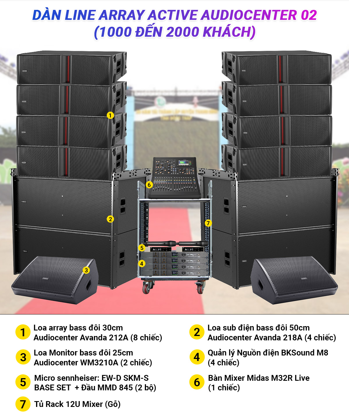 D&agrave;n Line Array Active Audiocenter 02