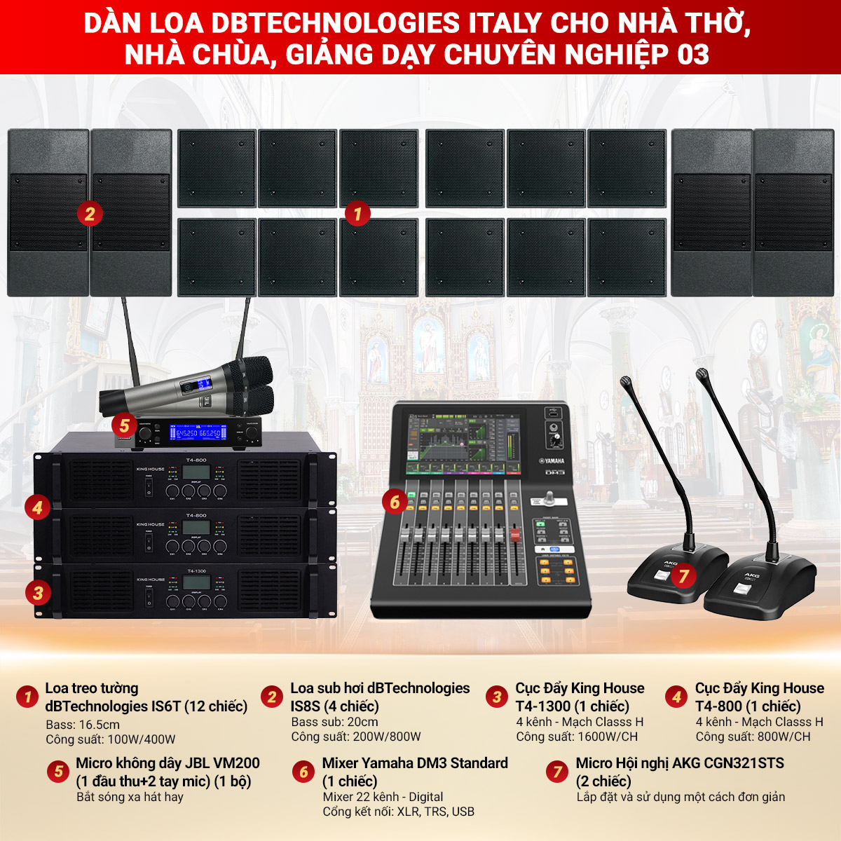 D&agrave;n Loa DBTechnologies Italy Cho Nh&agrave; Thờ, Nh&agrave; Ch&ugrave;a, Giảng Dạy Chuy&ecirc;n Nghiệp 03
