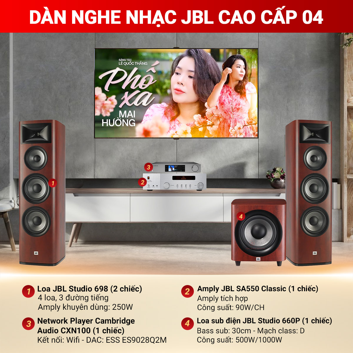 D&agrave;n nghe nhạc 2 k&ecirc;nh Stereo BC-NN52