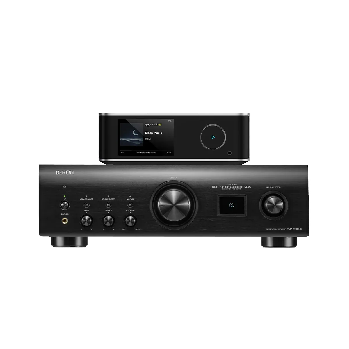 Dàn nghe nhạc 2 kênh Stereo NN58