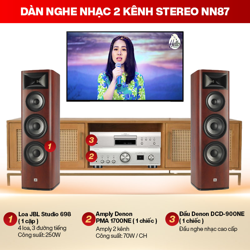 d&agrave;n nghe nhạc