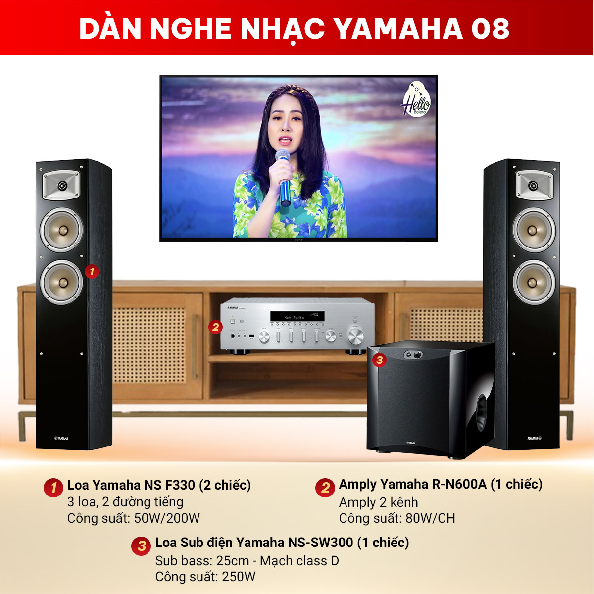 D&agrave;n nghe nhạc Yamaha 08