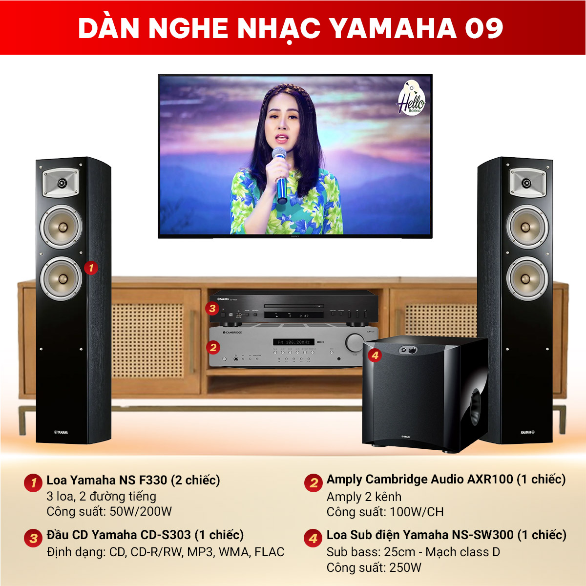 D&agrave;n nghe nhạc Yamaha 09
