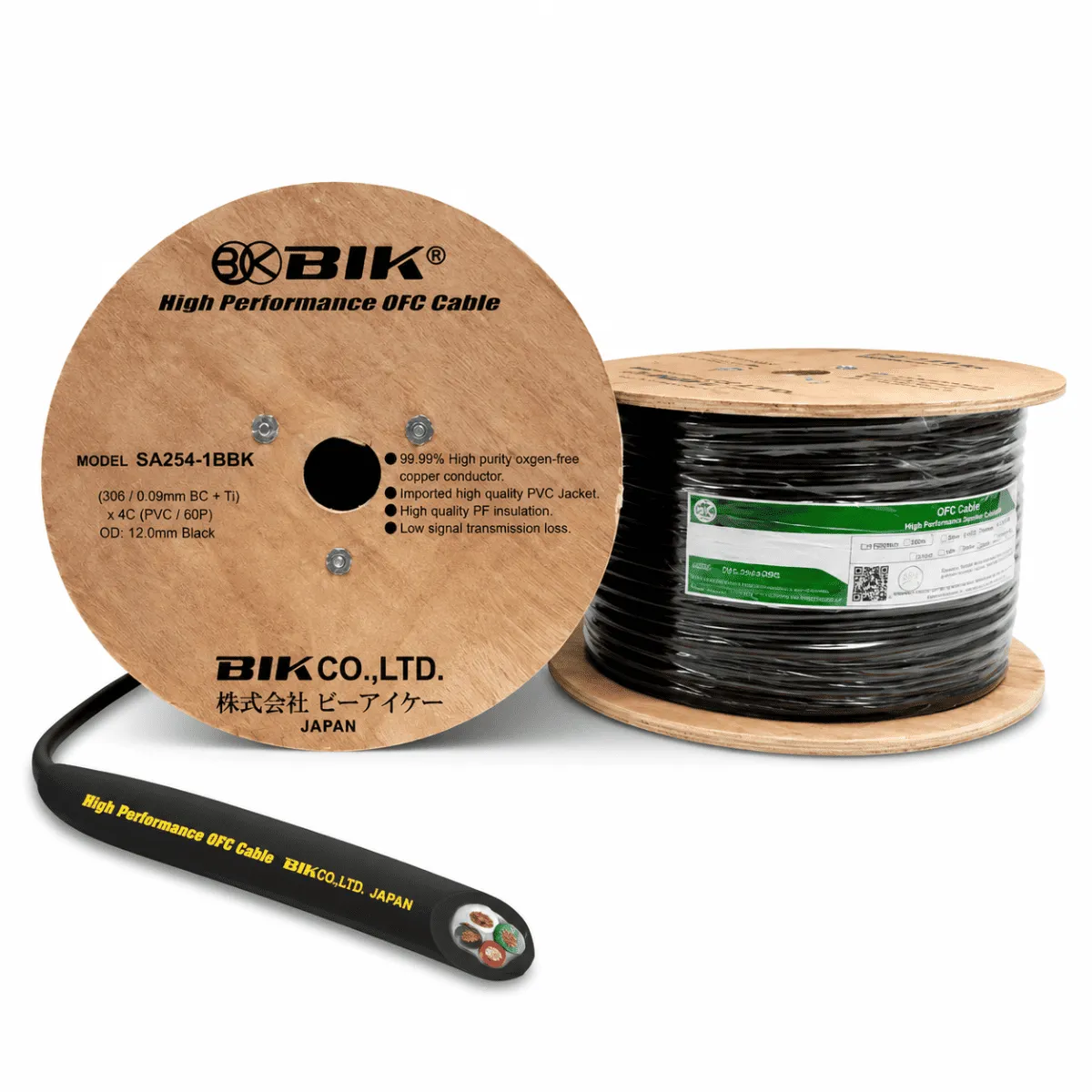 Dây loa BIK SA254-1BBK