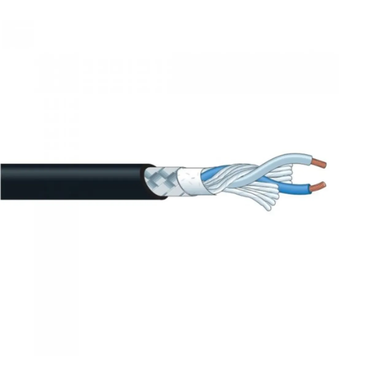 Dây tín hiệu CANARE L-2T2S