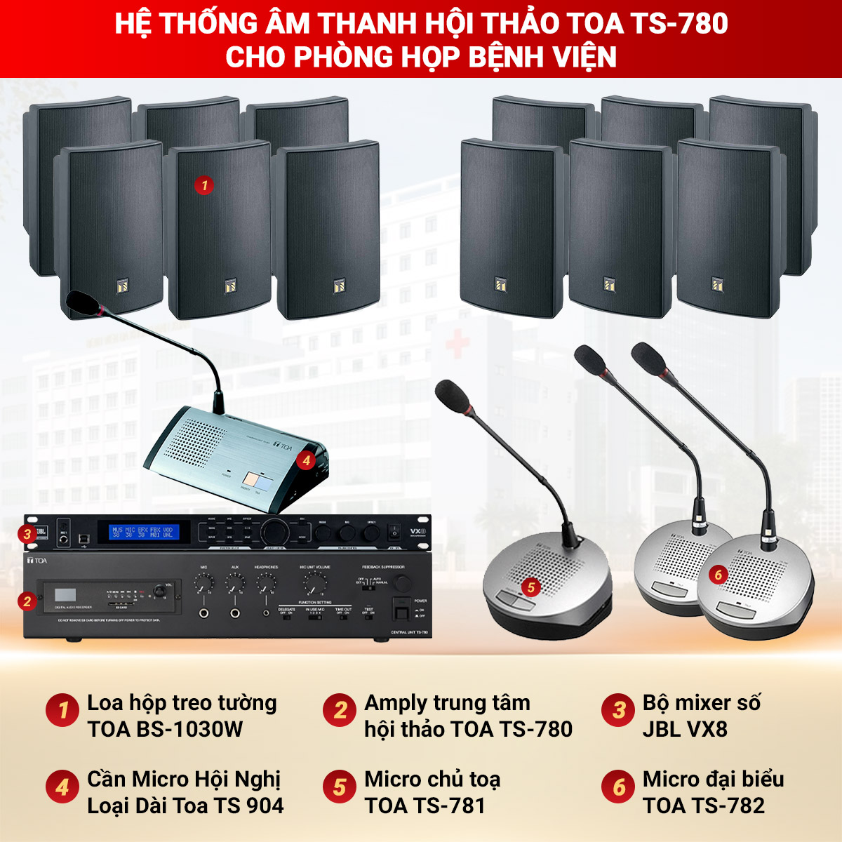 Hệ thống &acirc;m thanh hội thảo TOA TS-780 cho ph&ograve;ng họp bệnh viện