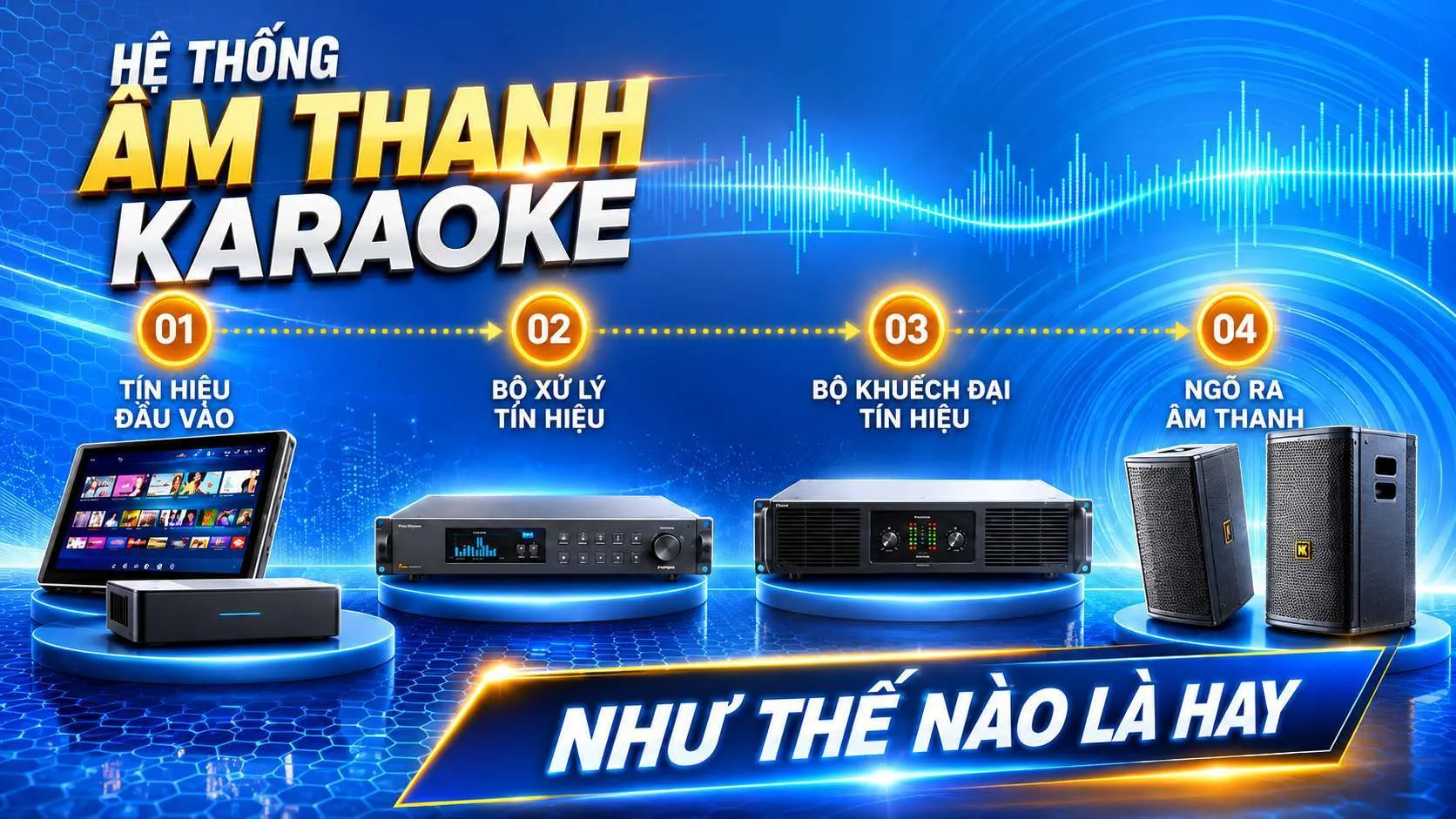 Hệ thống âm thanh karaoke hay