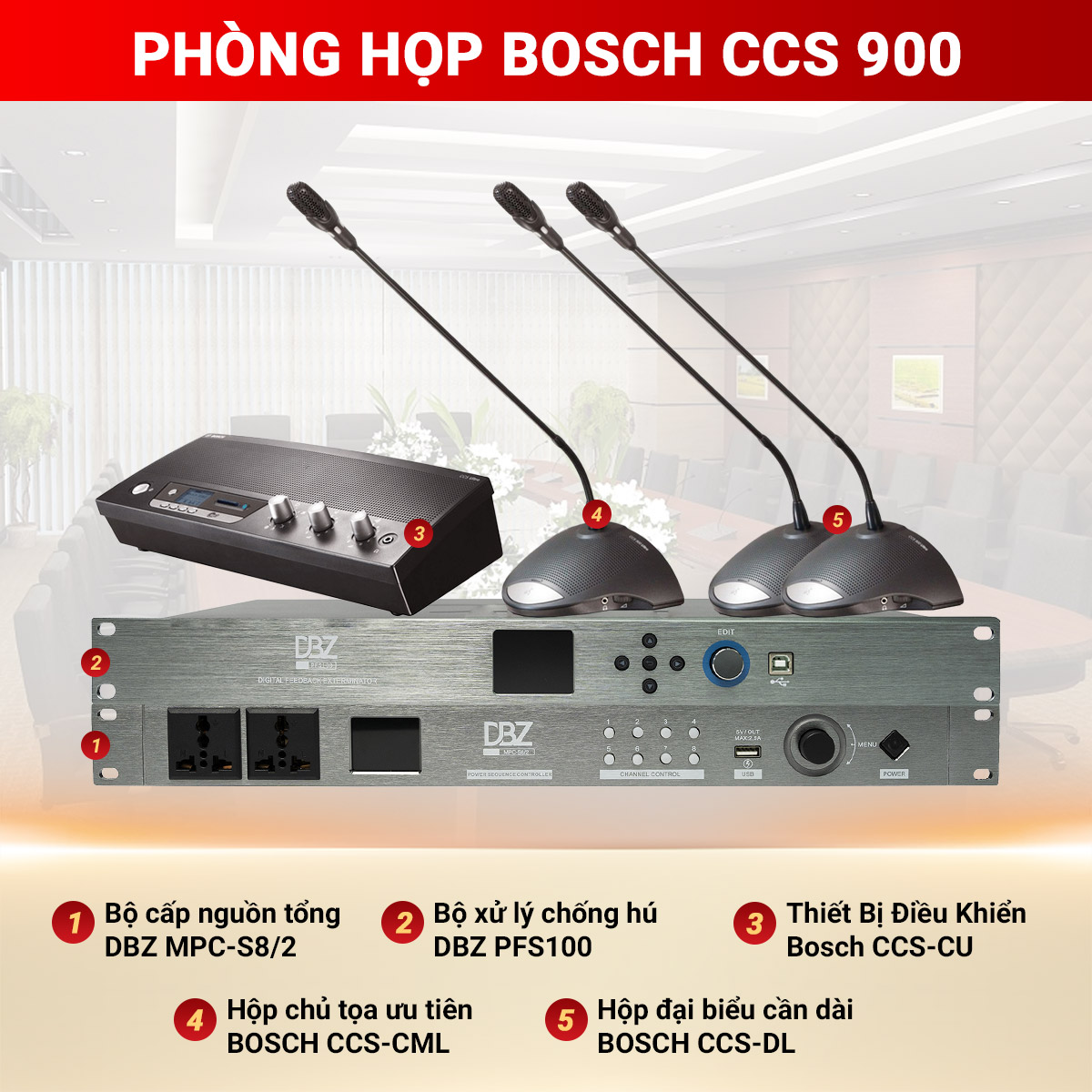 Hệ thống &acirc;m thanh ph&ograve;ng họp Bosch CCS 900