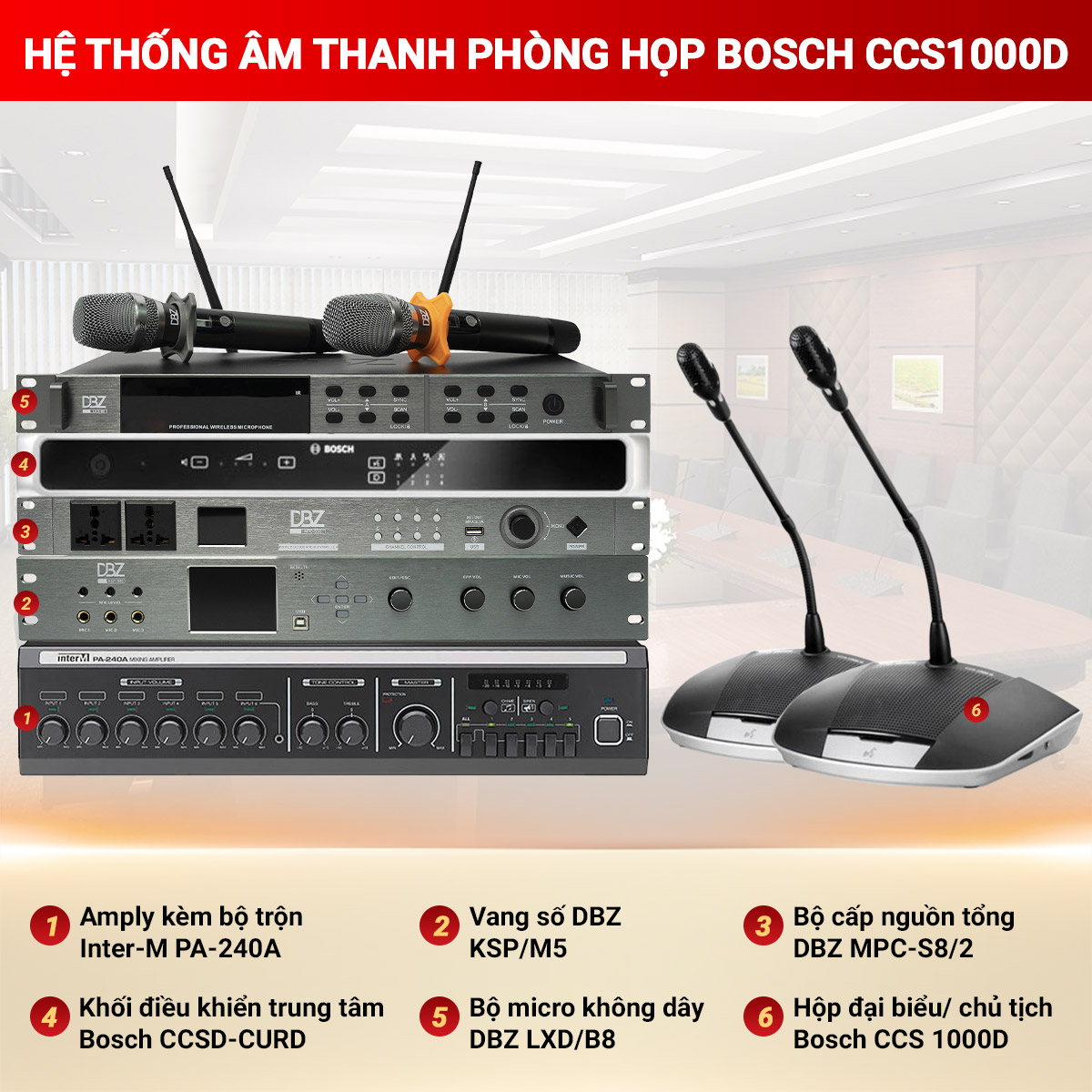 Hệ thống âm thanh phòng họp Bosch CCS 1000D