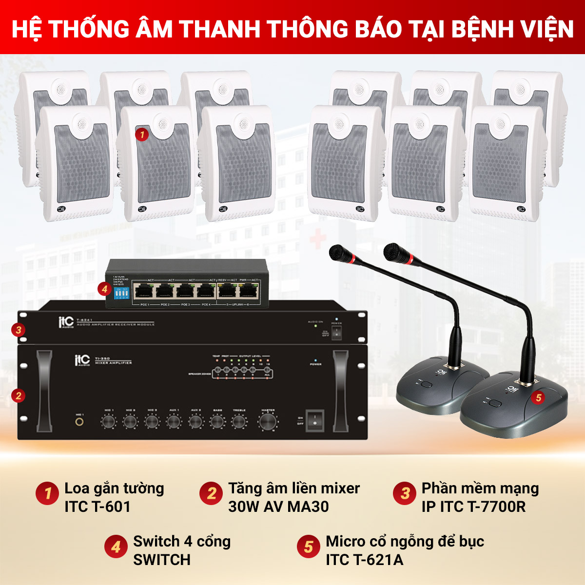 hệ thống &acirc;m thanh th&ocirc;ng b&aacute;o tại bệnh viện