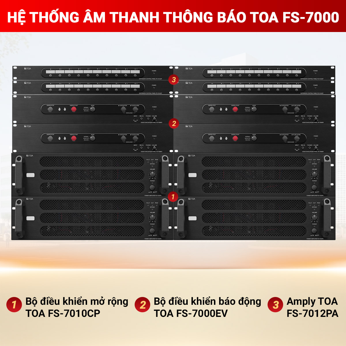 Hệ Thống &Acirc;m Thanh Th&ocirc;ng B&aacute;o TOA FS-7000