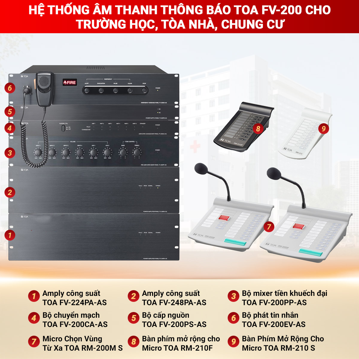 Hệ thống &acirc;m thanh th&ocirc;ng b&aacute;o TOA FV-200