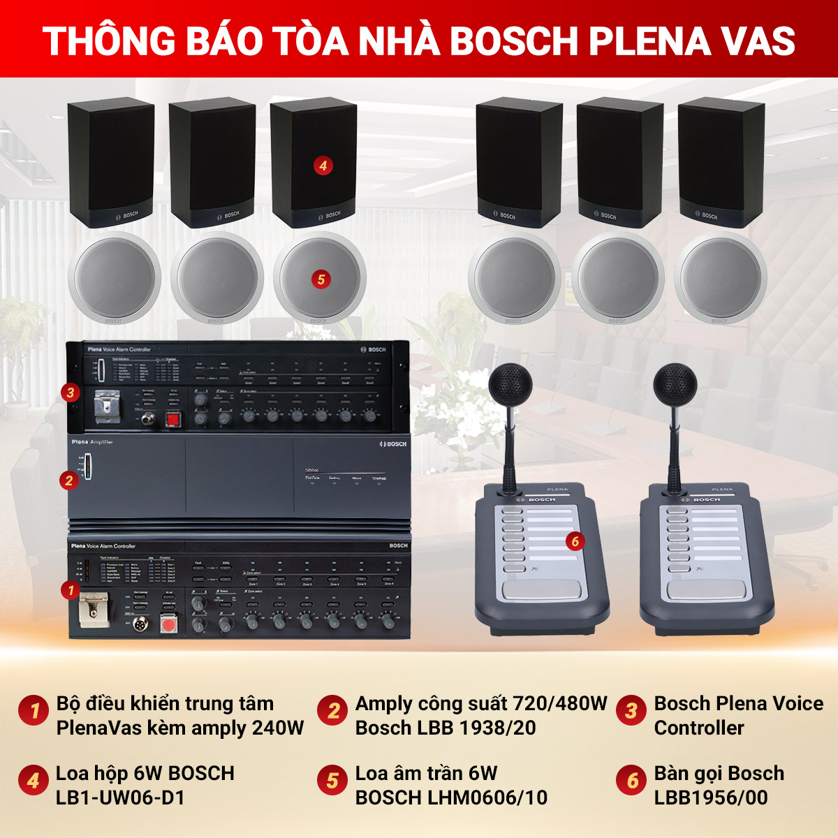 Hệ thống &acirc;m thanh th&ocirc;ng b&aacute;o t&ograve;a nh&agrave; Bosch Plena VAS