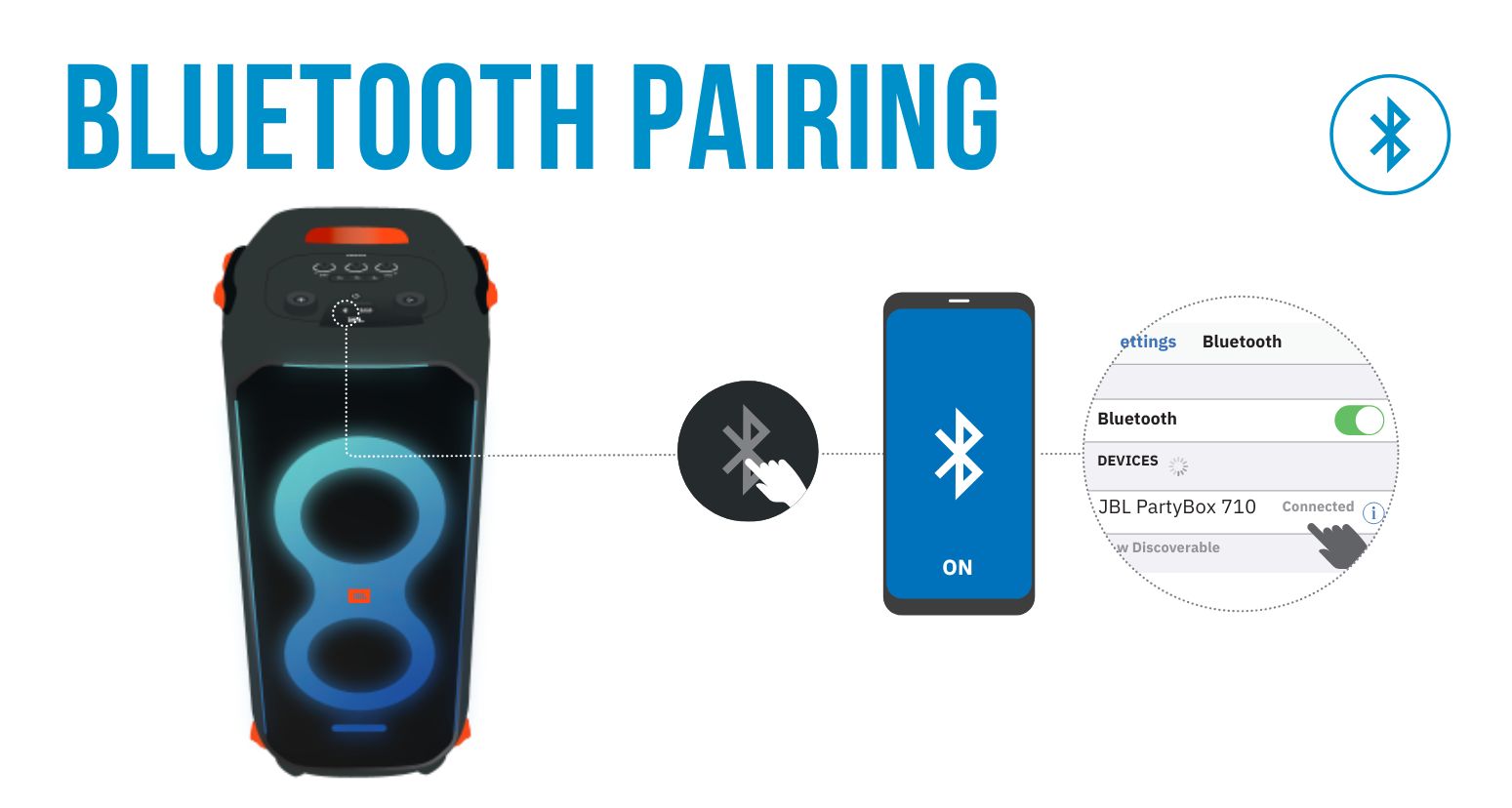 Loa JBL Partybox 710