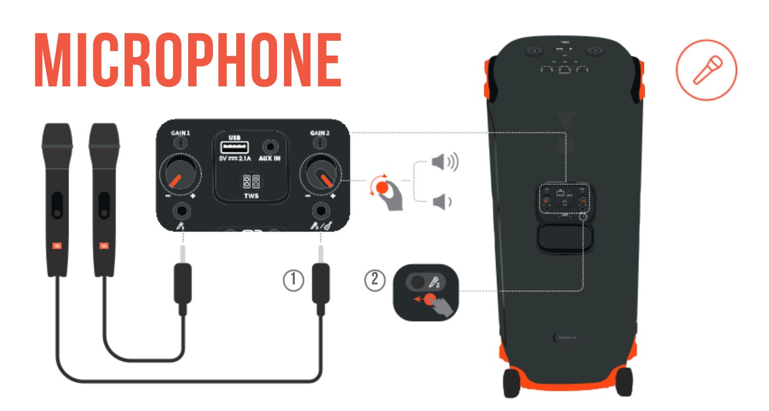 Loa JBL Partybox 710