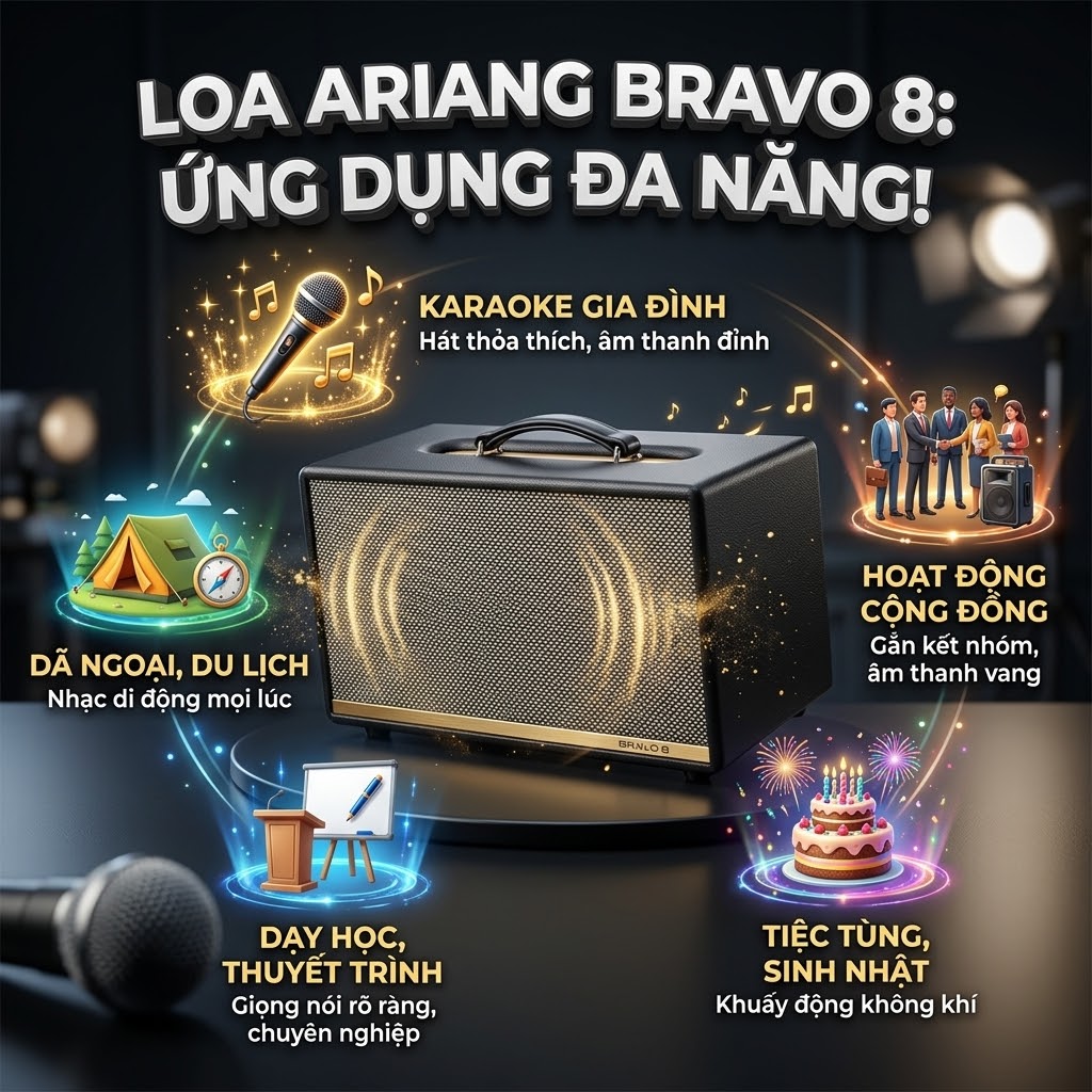 Loa Ariang Bravo 8