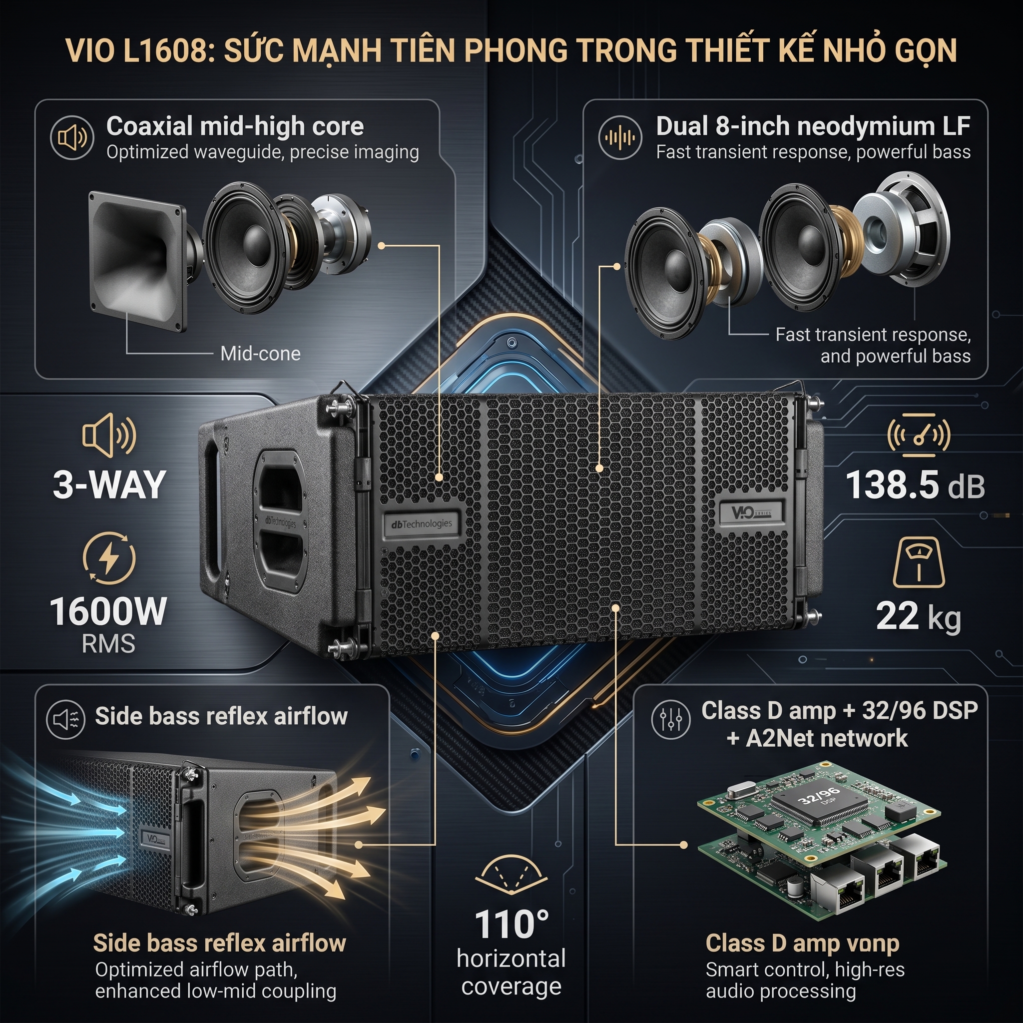 Loa line array dBTechnologies VIO L1608