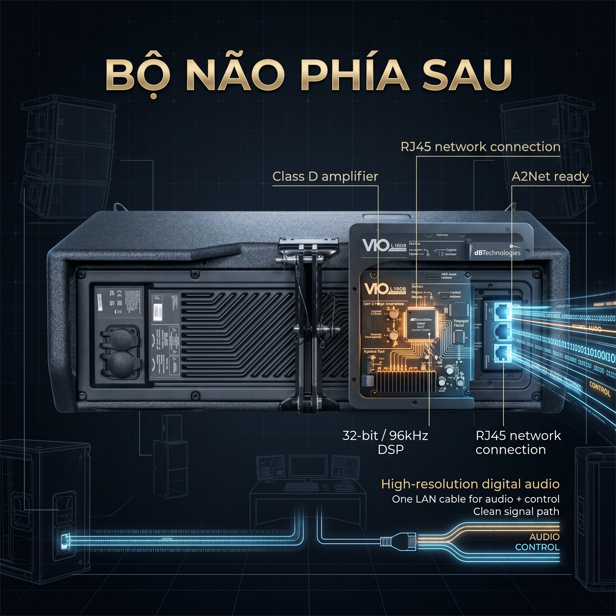 Loa line array dBTechnologies VIO L1608