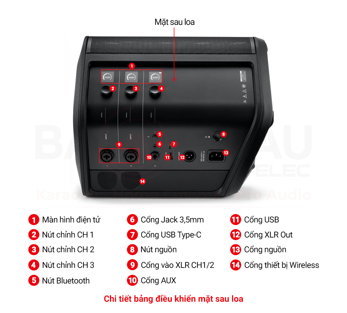 Loa Bose S1 Pro + (Plus)