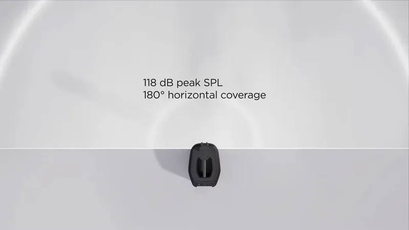 H&igrave;nh minh họa g&oacute;c phủ ngang v&agrave; SPL đỉnh của Bose L1 Pro8