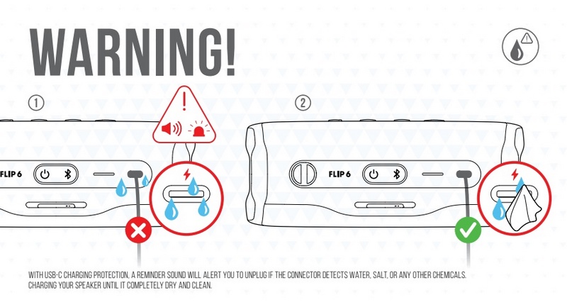 Loa bluetooth JBL Flip 6