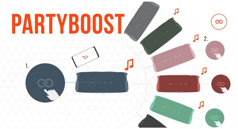 Loa bluetooth JBL Flip 6