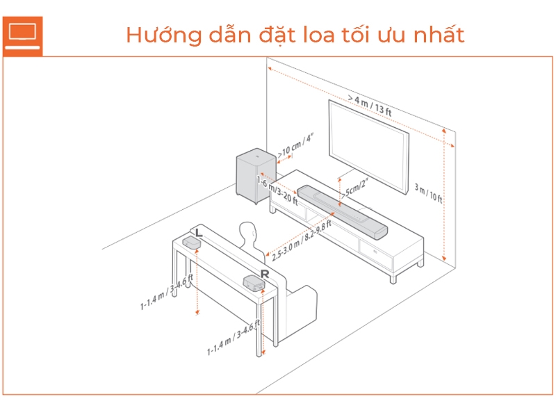 Loa soundbar JBL Bar 1000