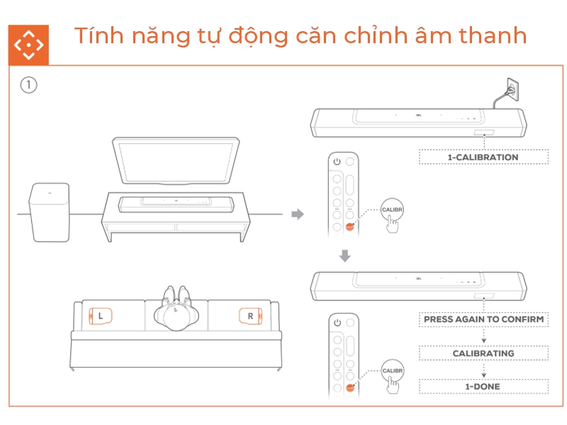Loa soundbar JBL Bar 1000