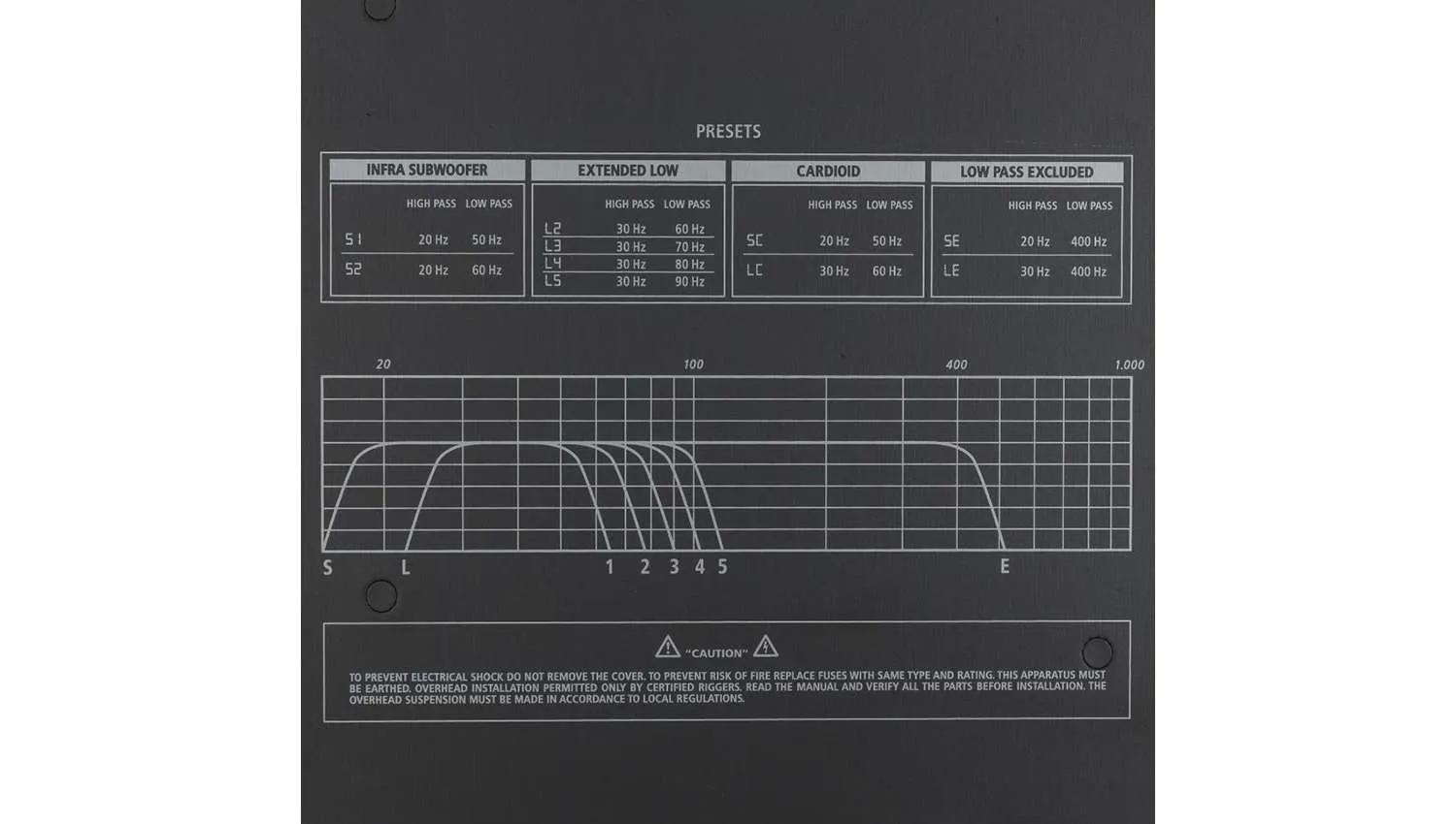 Loa sub RCF 9007-AS