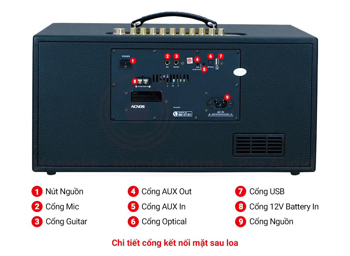 Loa x&aacute;ch tay Acnos CS451Plus