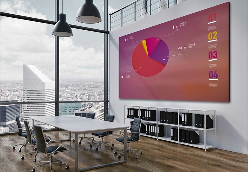 m&agrave;n h&igrave;nh LED ph&ograve;ng họp