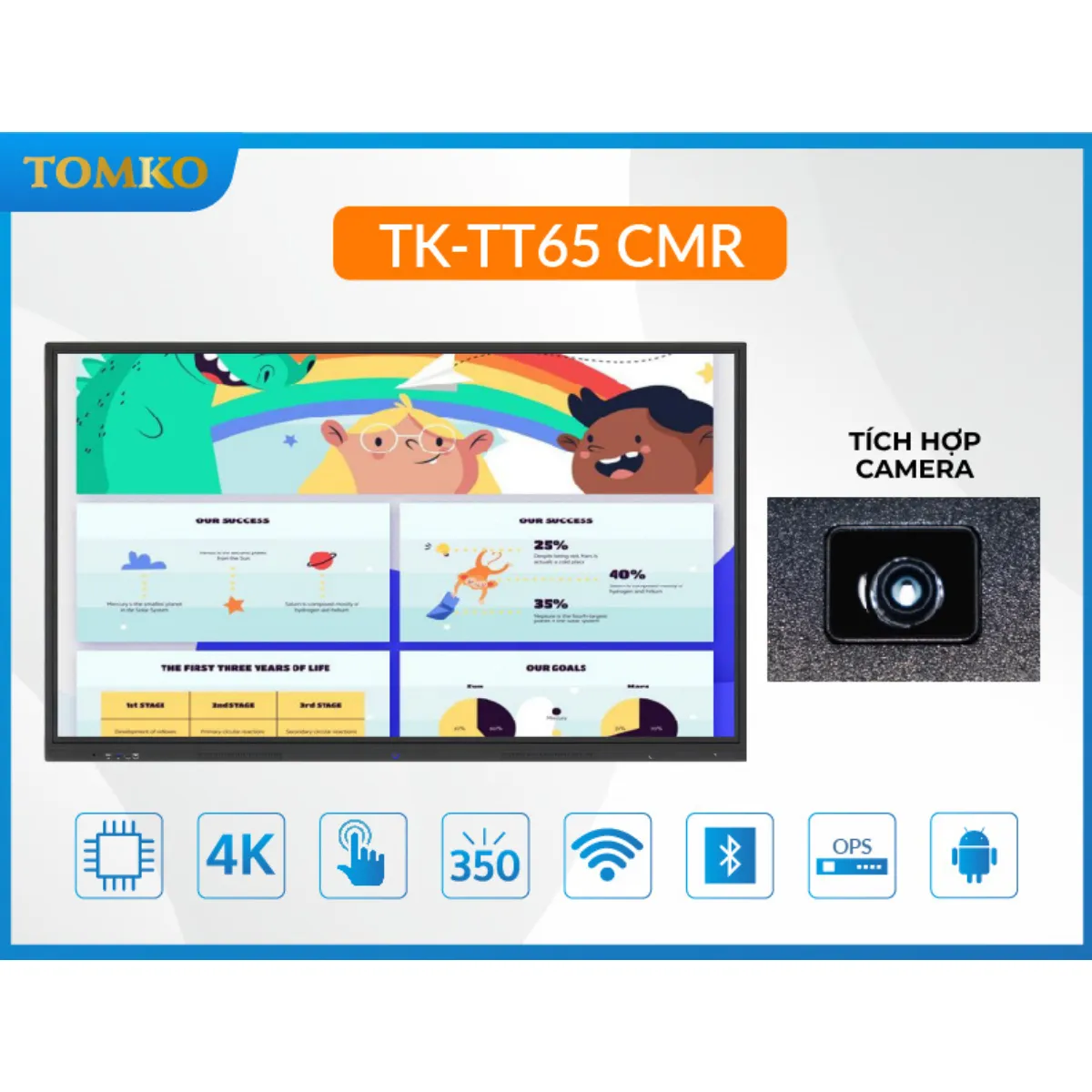 Màn hình tương tác 65 inch TOMKO TK-TT65CMR (Tích hợp camera) - Hình 2