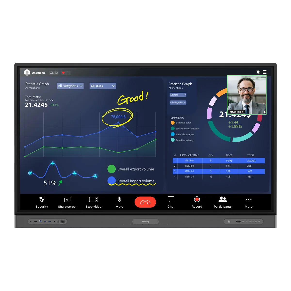 Màn hình tương tác BenQ RP6503