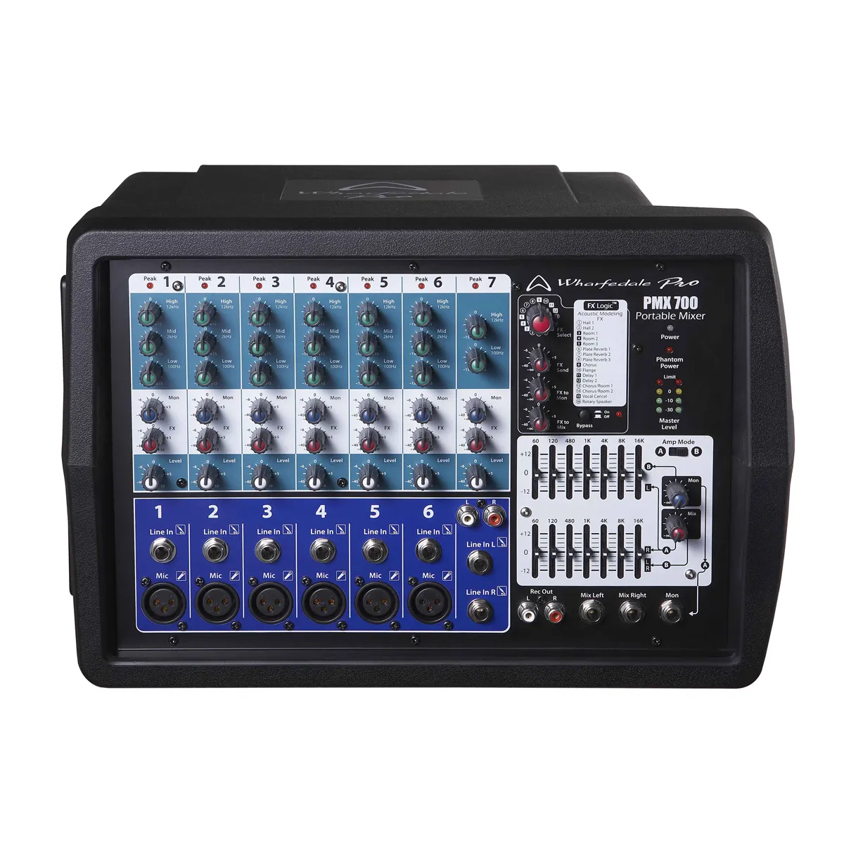 Mixer liền công suất Wharfedale Pro PMX 700