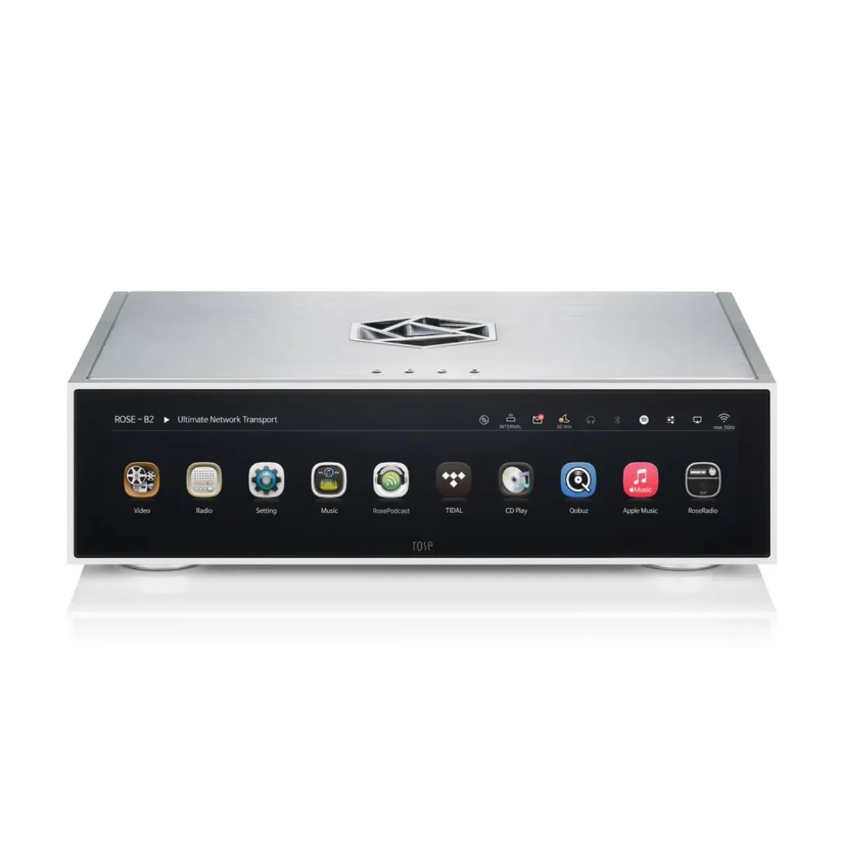 Network Transport HiFi Rose RS130