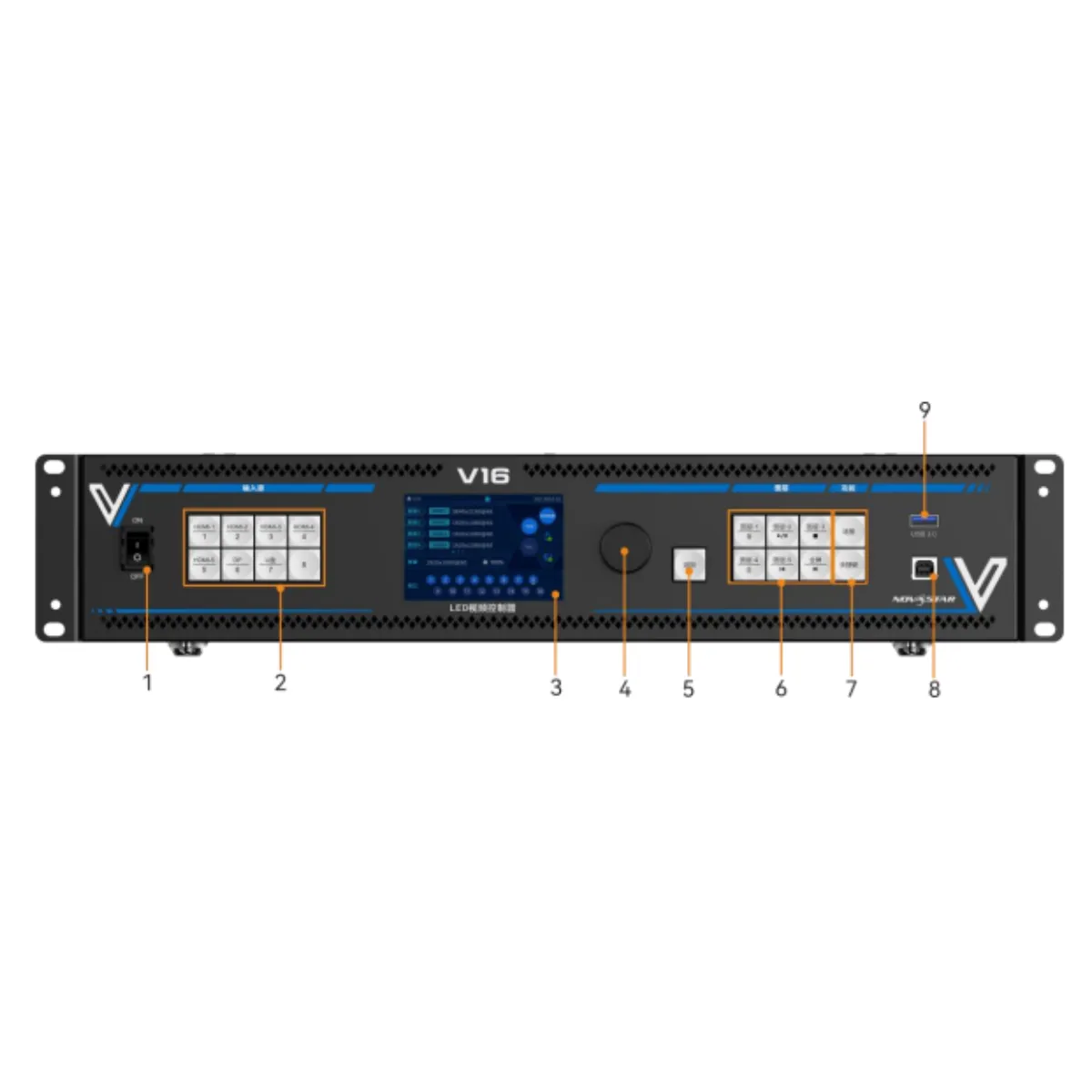 Bộ xử lý hình ảnh Novastar V16 - Hình 2