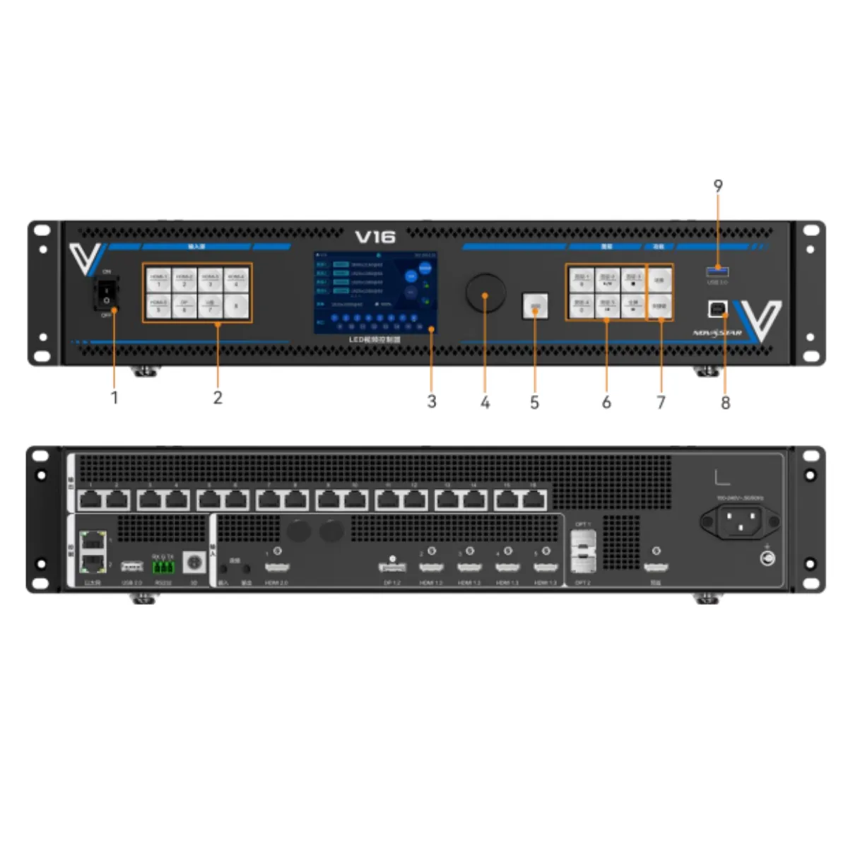 Bộ xử lý hình ảnh Novastar V16
