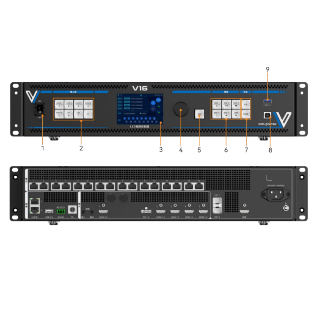 Bộ xử lý hình ảnh Novastar V16