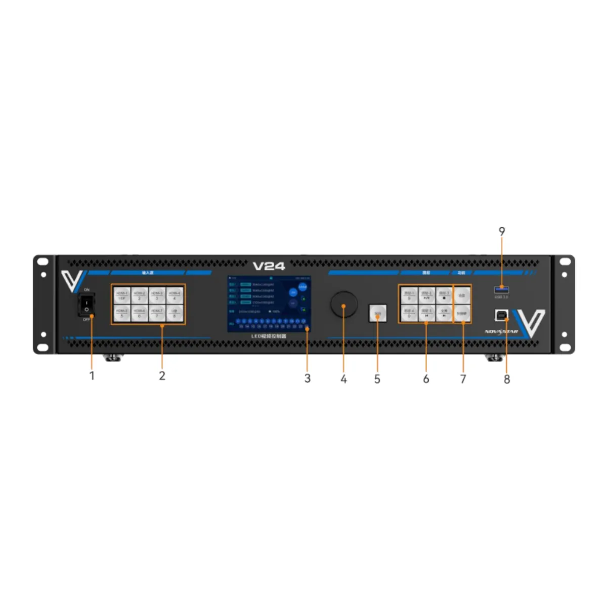 Bộ xử lý hình ảnh Novastar V24 - Hình 2