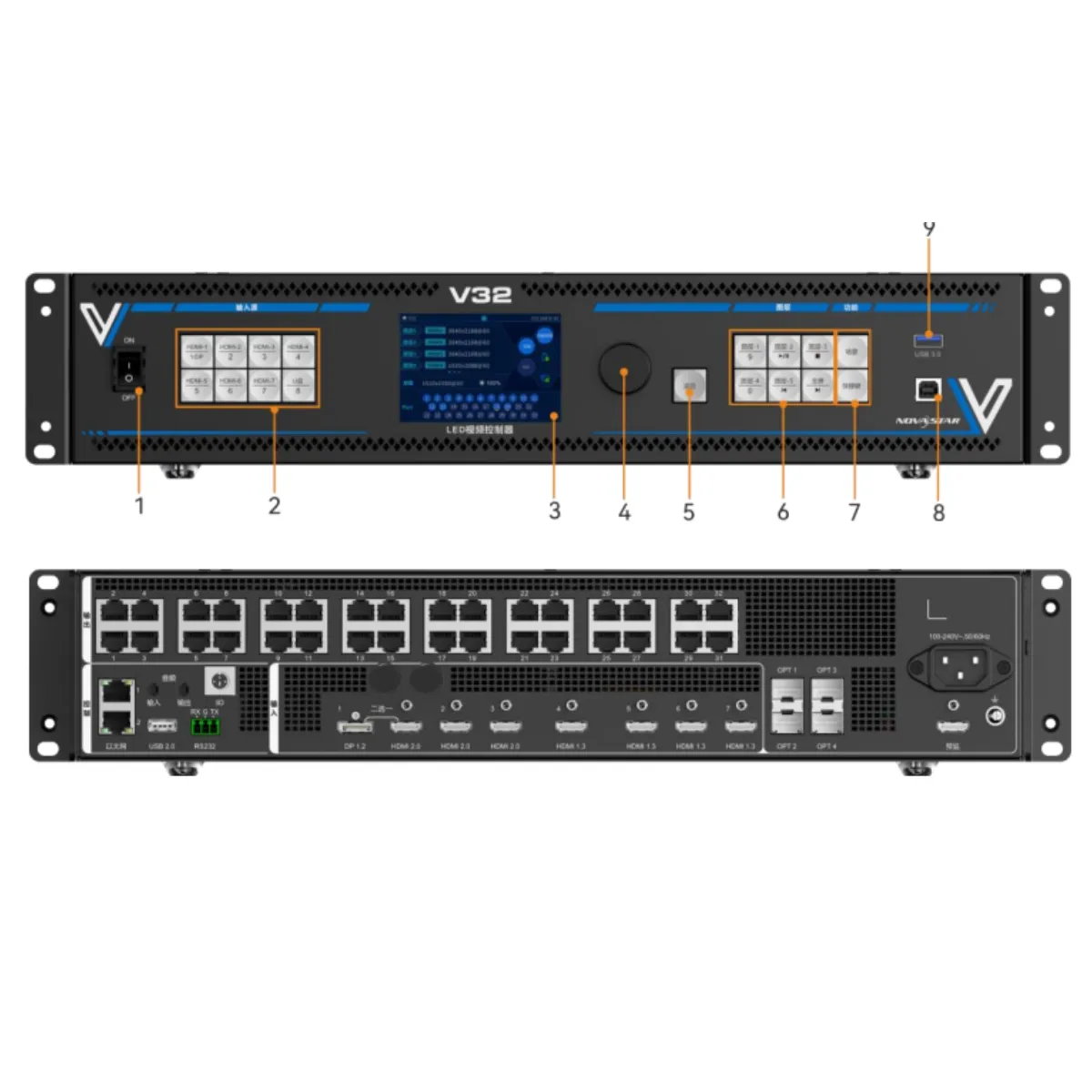 Bộ xử lý hình ảnh NovaStar V32