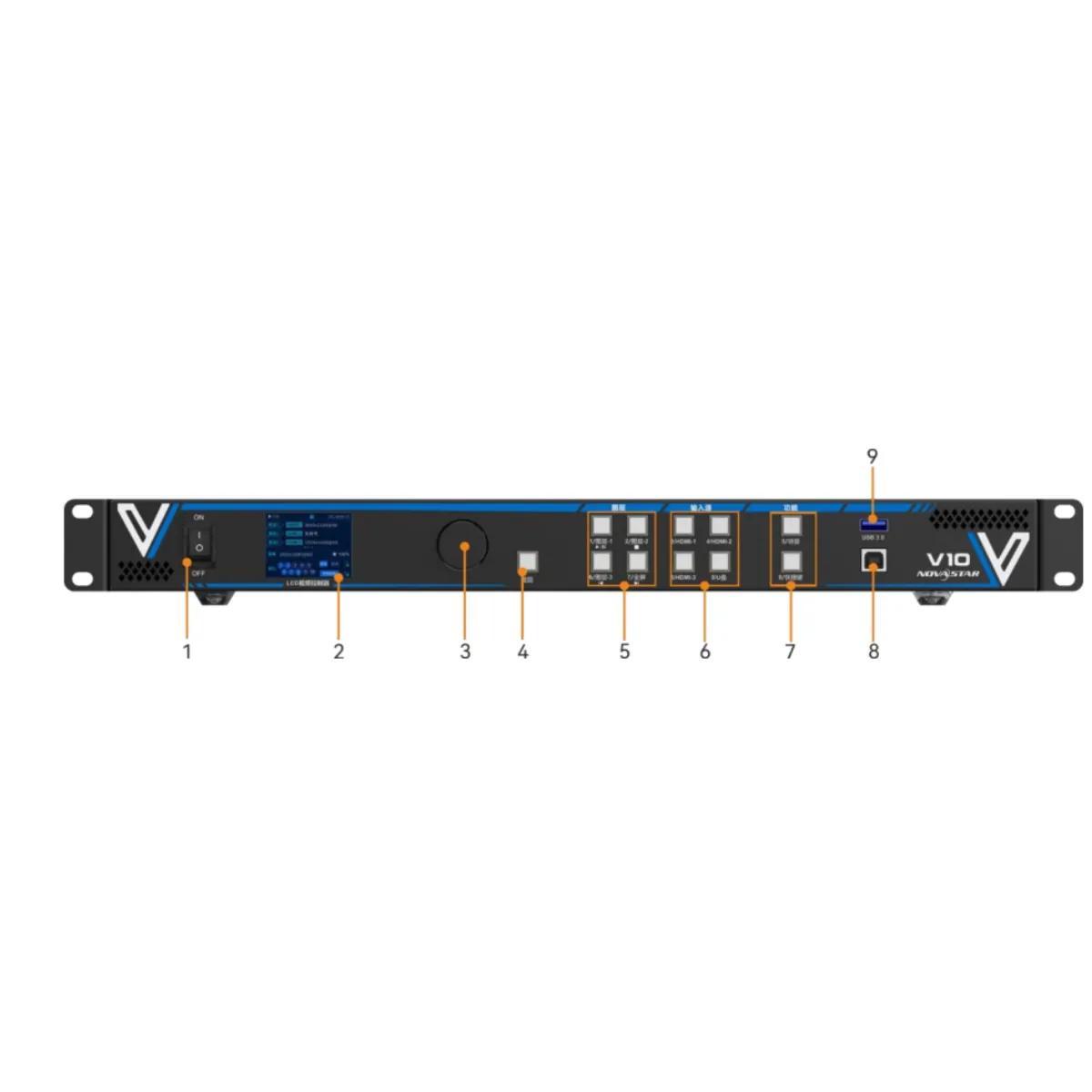 Bộ xử lý hình ảnh Novastar V10 - Hình 3