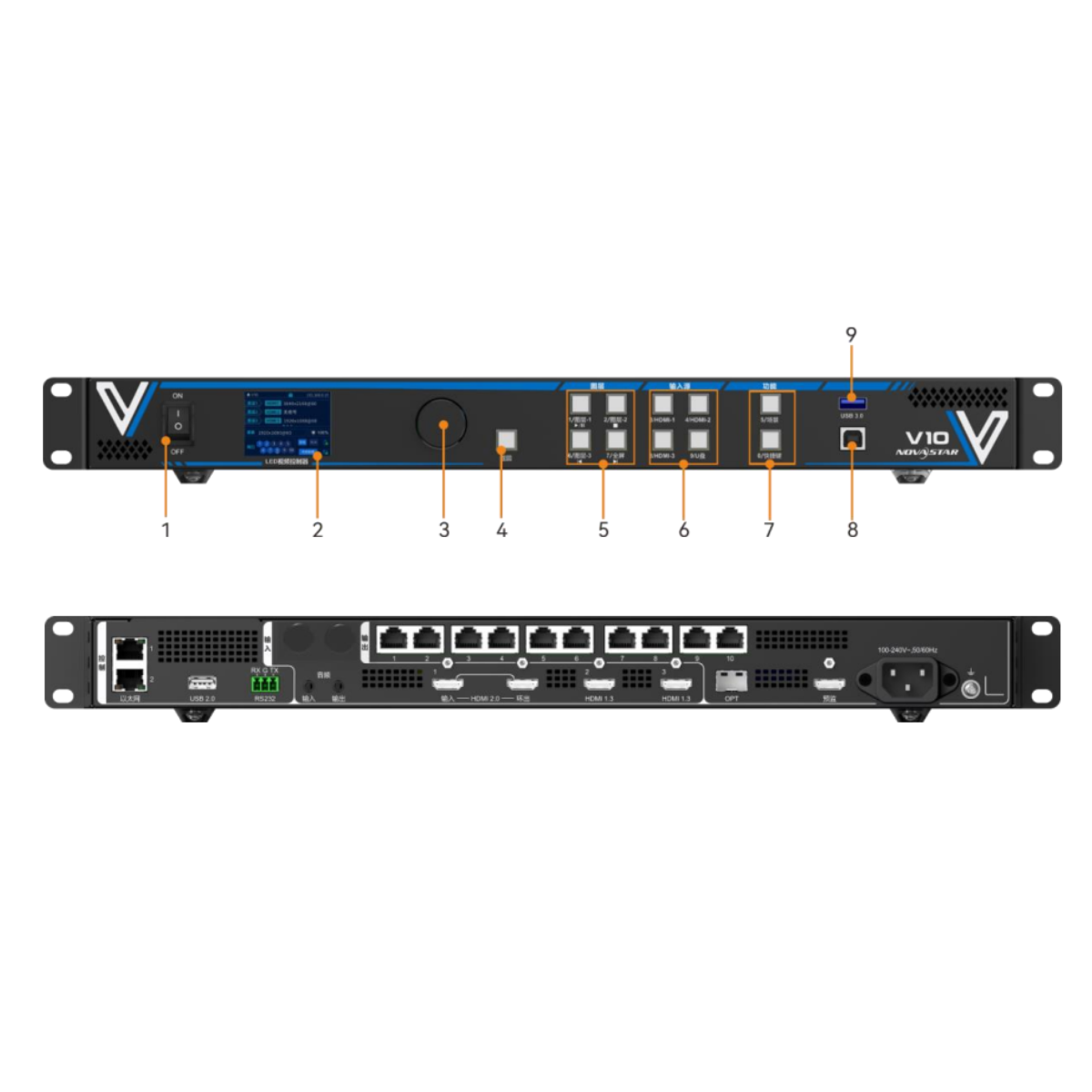 Bộ xử lý hình ảnh Novastar V10