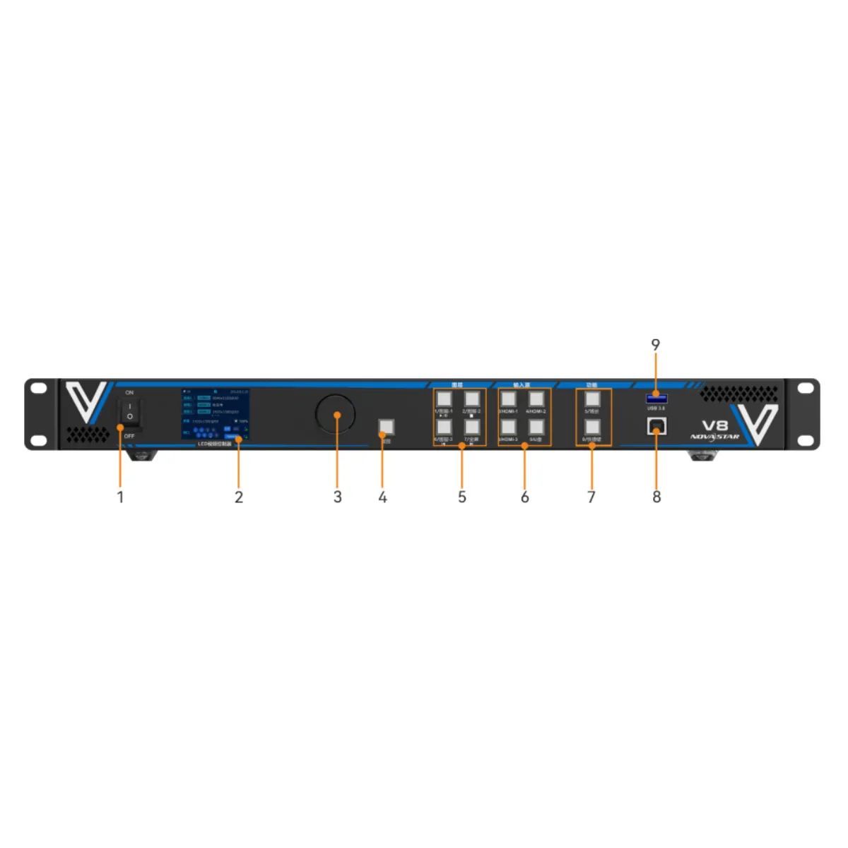 Bộ xử lý hình ảnh Novastar V8 - Hình 3